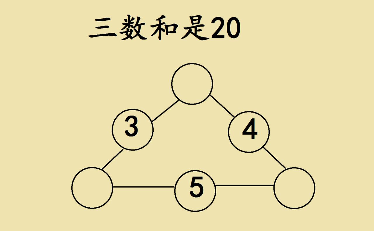 三年级状元题：三角形里的数字谜，三数和为20的奥秘家有三年级娃的注意啦！这