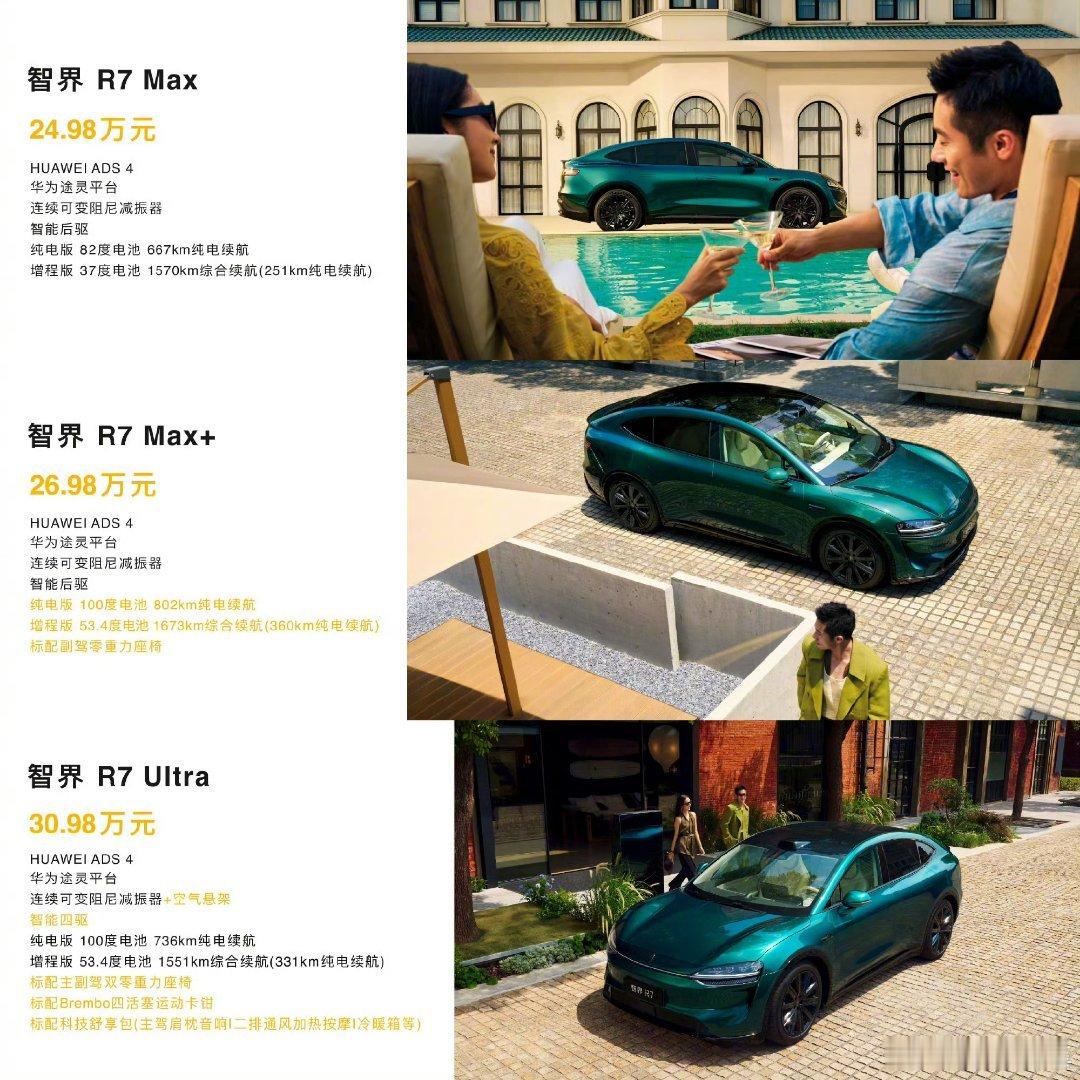 25万级SUV闭眼入智界R7这个价格相当可以啊朋友们相比去年基本上是max的配置