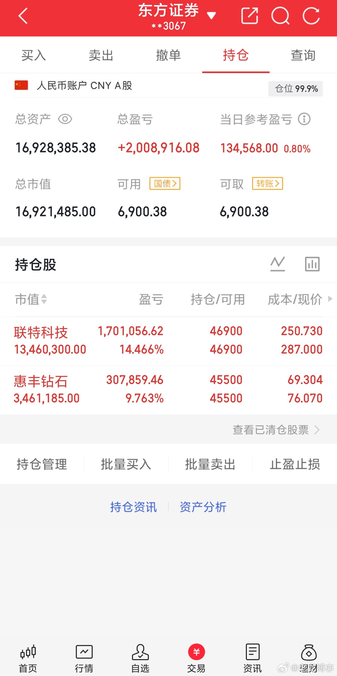 今天继续持有，今天可还行！