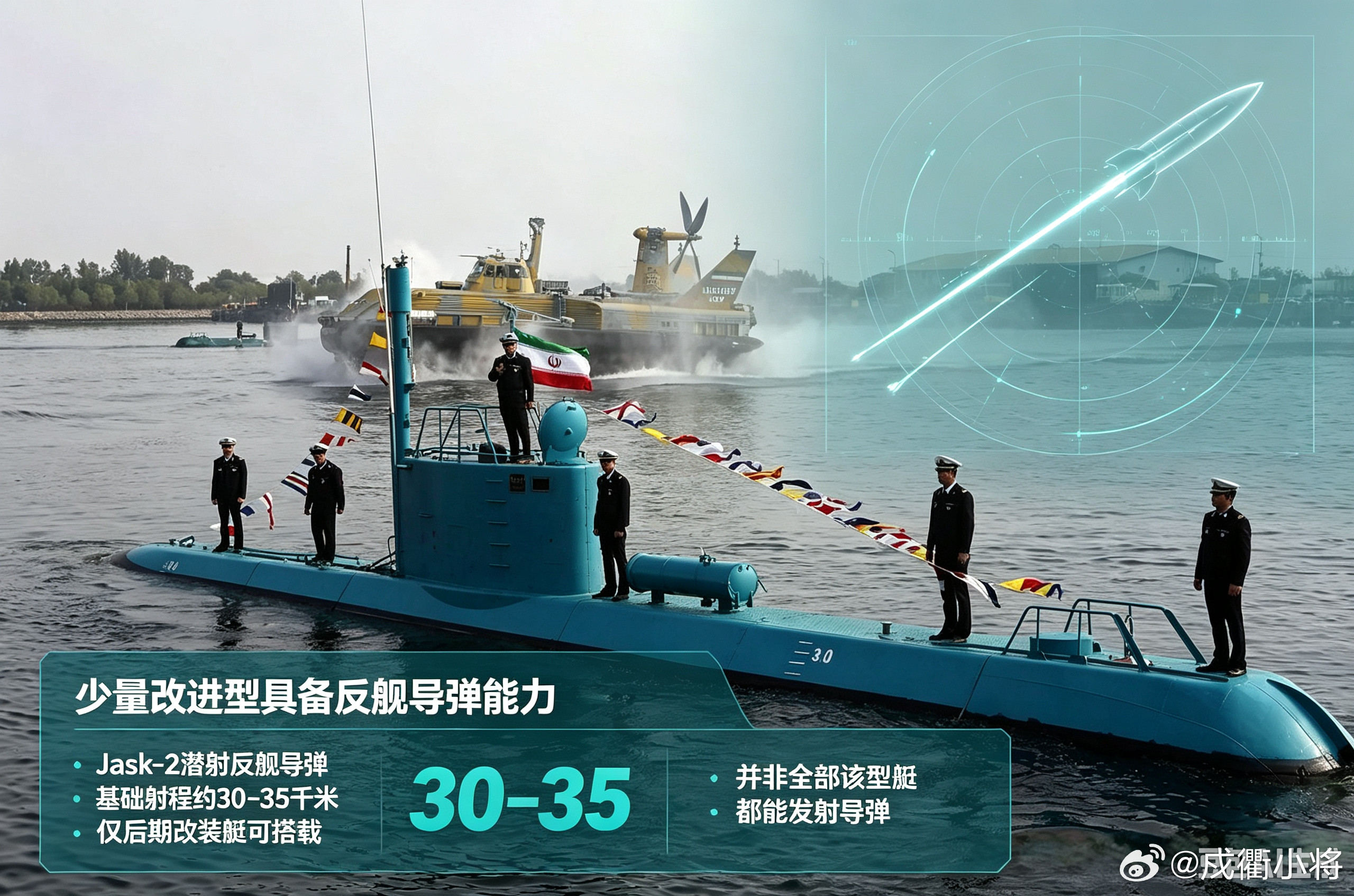 加迪尔级是伊朗革命卫队的国产微型柴电潜艇，原型来自朝鲜玉高级潜艇，2007年正式服役。艇长29米，水