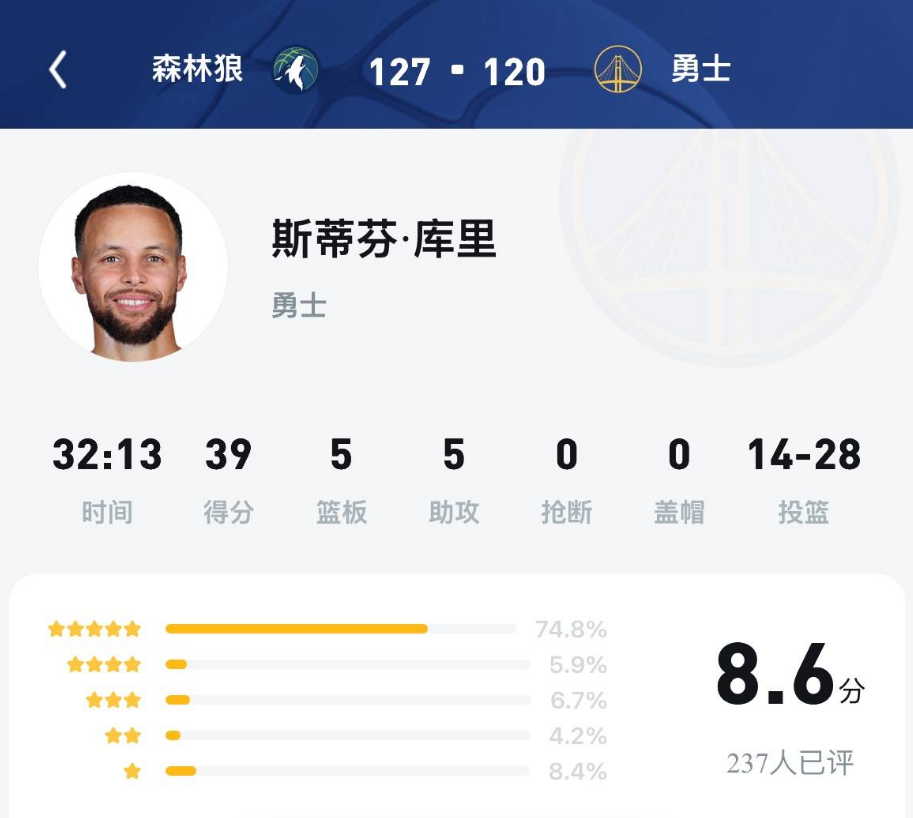 UC直播间有球迷输出暴论：库里只是加强版普洱，依赖克莱汤普森，你怎么看？