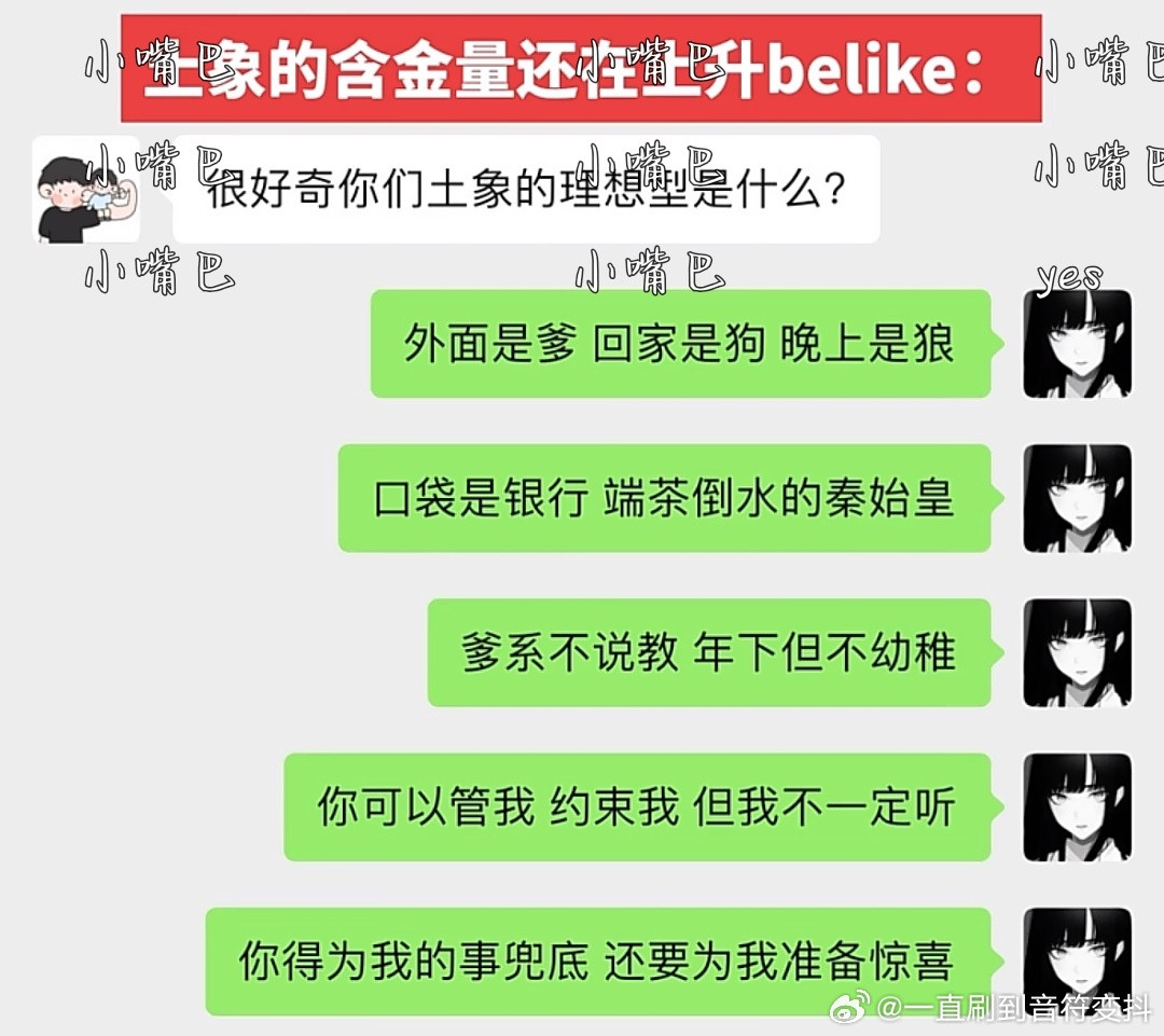 大狗狗，是狼​​​