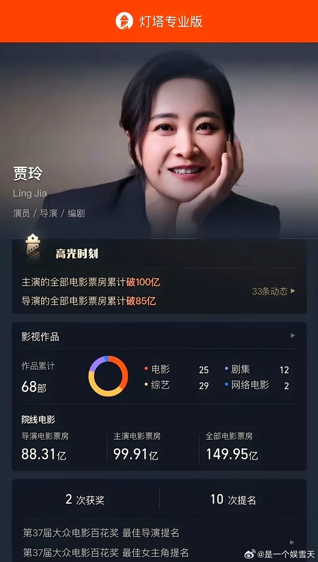 贾玲这次玩得有点大，预告海报一出，就透着一股狠劲儿。新片《转念花开》不搞笑了，直