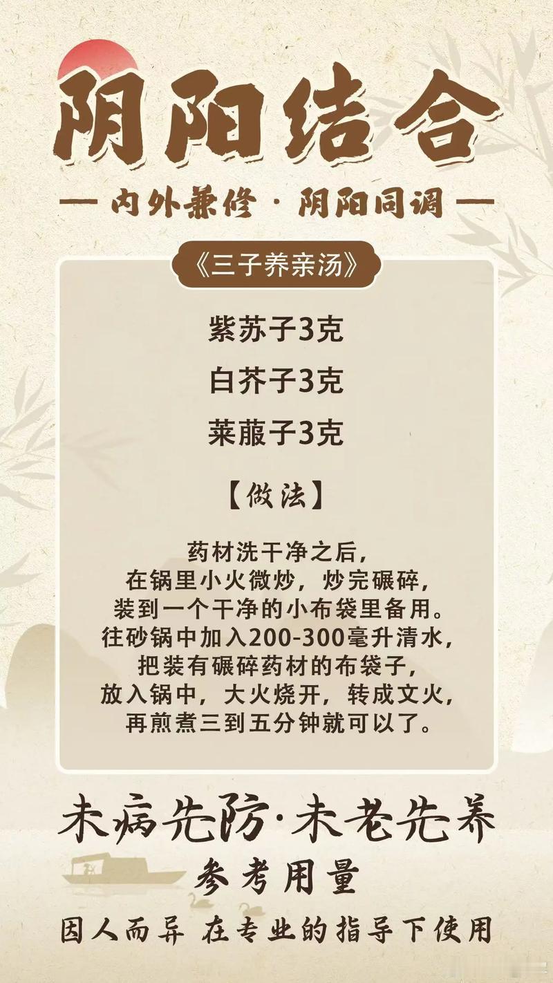 三味小药，可治众多“怪病”现在人意识到湿浊才是现代人最大的健康顽敌。这也是我反复