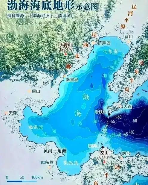 同样是海，为啥渤海这么浅呢？渤海7.7万平方公里，面积已经够小了，连深度也不够