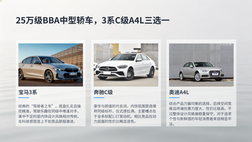 25万级BBA中型轿车，3系C级A4L三选一宝马3系、奔驰C级、奥迪A4L，这三台BBA中型轿车是无