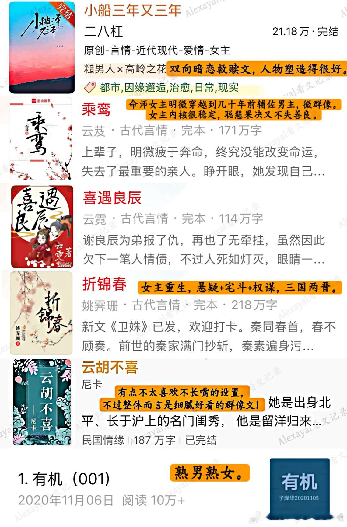 推文我二刷三刷过的42本好看的小说top推荐◽️每次整理