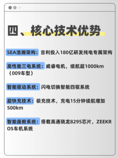 每日认识一个汽车品牌|极氪生于吉利，超越豪华，以性能与设计重新定义电动出行