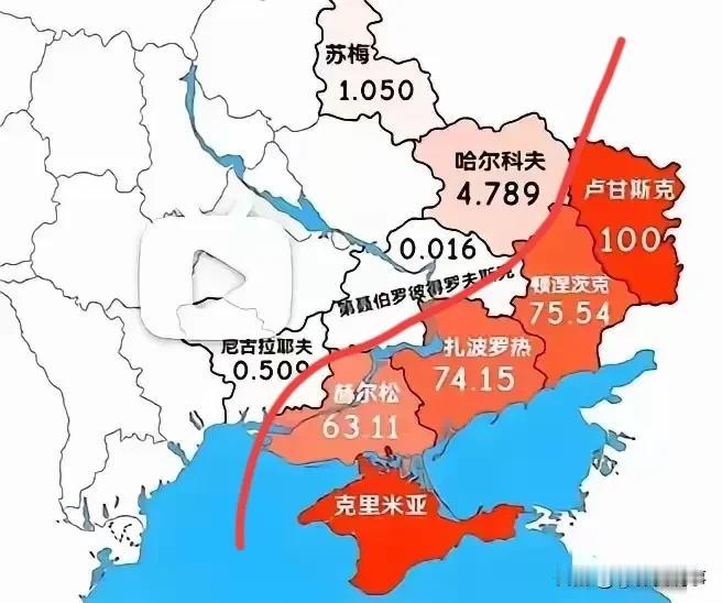 特朗普在犯下一个致命错误！一个大危机，没有人发现，特朗普正在帮助普京重塑俄罗