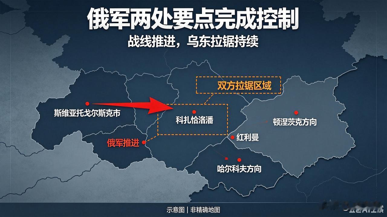 据俄罗斯国防部9月2日发布战报通报，俄军多条战线取得推进。俄军西部集群突击