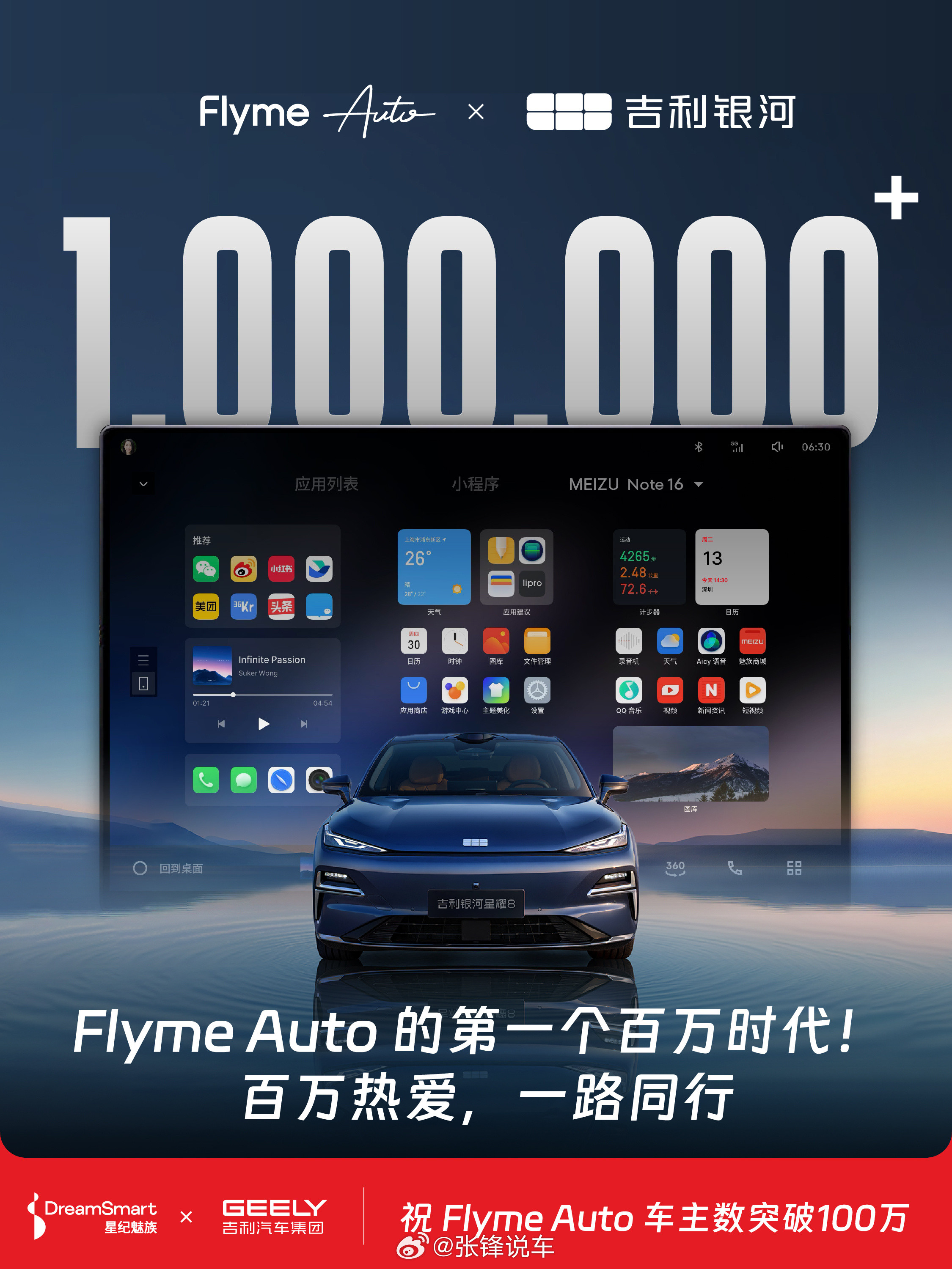 增速第一！吉利FlymeAuto智能座舱用户破百万截至5月13日，吉利旗下搭载