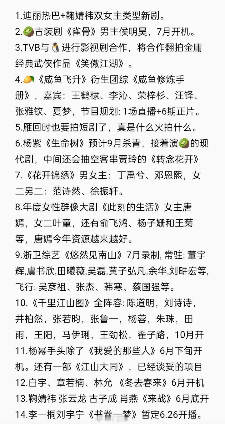 6.16娱乐圈小料🍉1.迪丽热巴+鞠婧祎双女主类型新剧。2.🥝古装剧《雀骨》