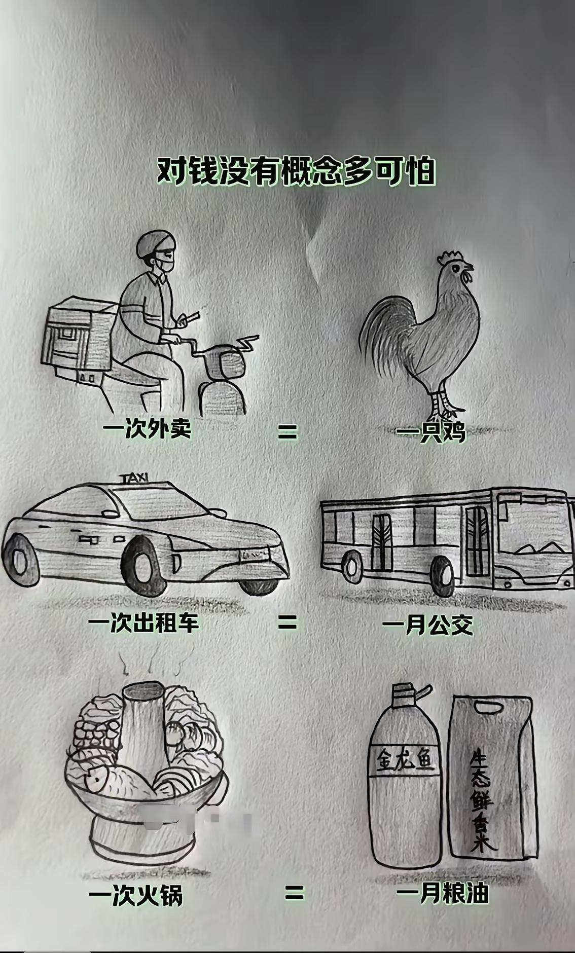 为了省点钱，快迟到了也没有舍得打个车，结果全勤500没了