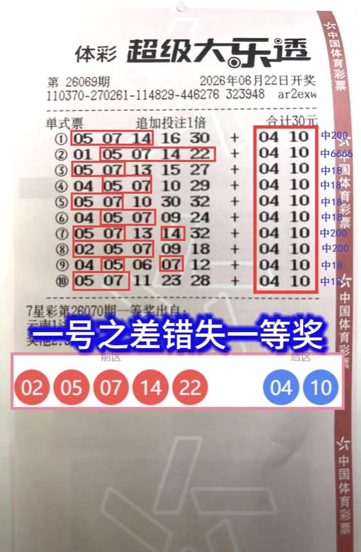 满屏遗憾！10注全锁后区04+10，仅差一号擦肩千万头奖。大乐透26107期