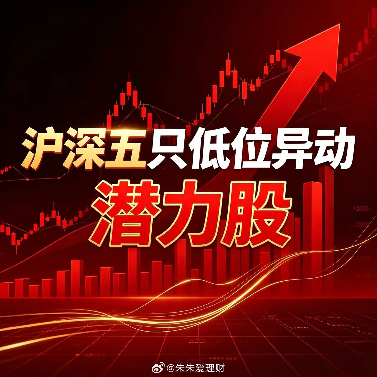 沪深五只低位异动潜力股智度股份000676收盘价：7.64元基本面：互联网营销+