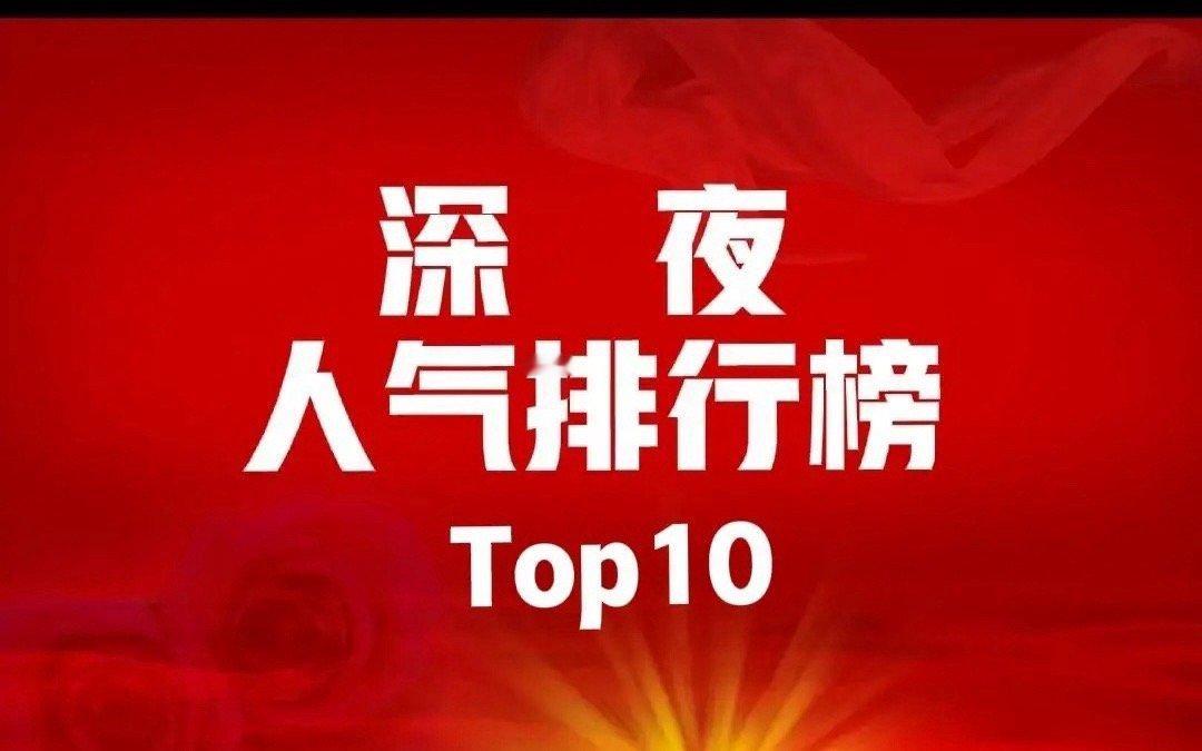 11月1日深夜，人气排行榜Top10新变化!1.三六零（AI智能体+多模块AI+