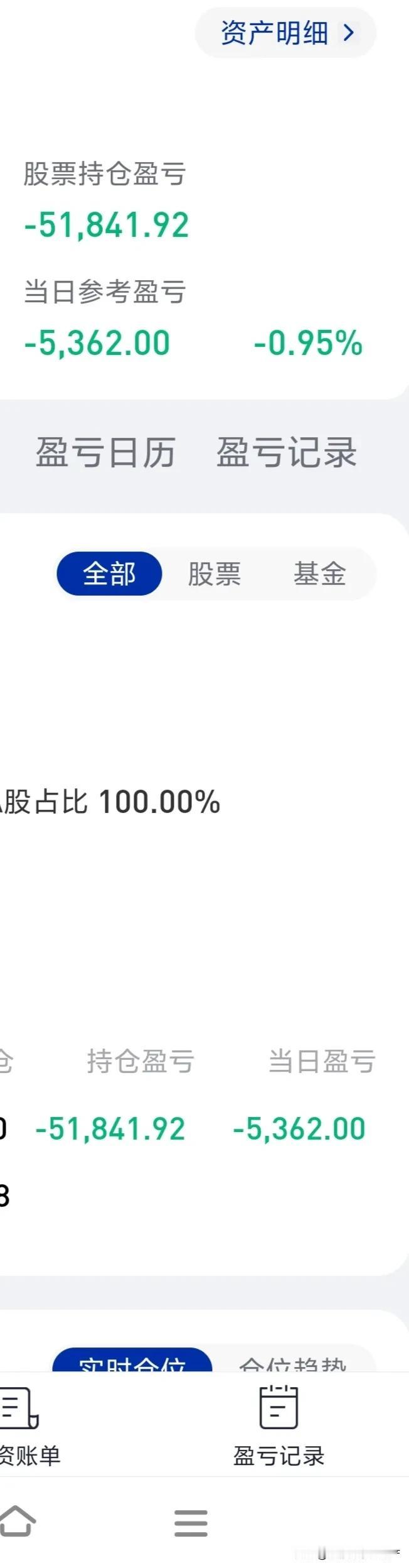 真的是在3000点的时候买入，结果却在3500点被套住了。大盘到3200点的时候