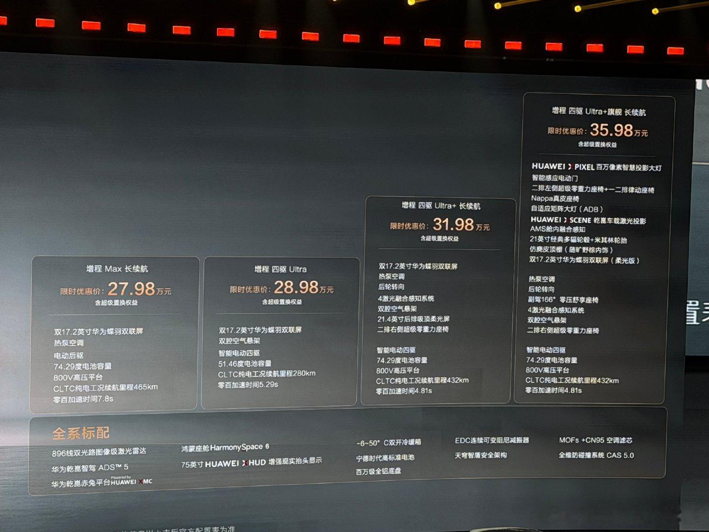 华为的溢价在逐渐下放，50万的问界M9和30万的奕境X9几乎没有区别了前几年劝大家不要花四五十万去尝