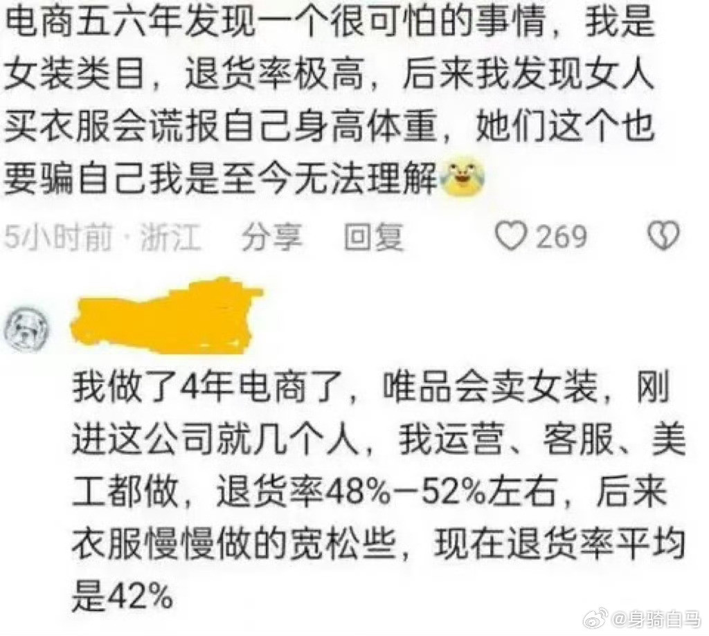 有没有女装网商店家出来说说这是真的吗？可可里小姐闭店女装退货率​​​