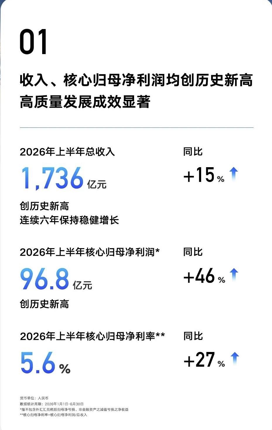 李书福卸任！安聪慧接棒吉利汽车董事会主席！吉利的真正的“第二曲线”—-海外可