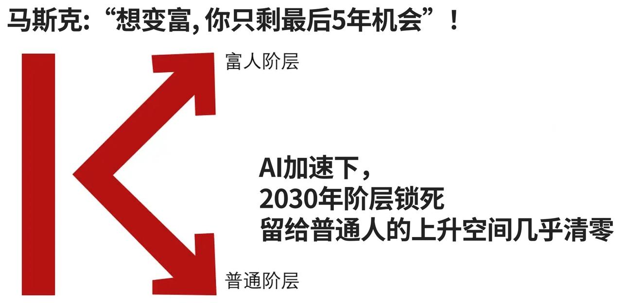 马斯克公开在采访中谈到：想变富只剩最后5年。2030年之后，阶层基本锁死，再努
