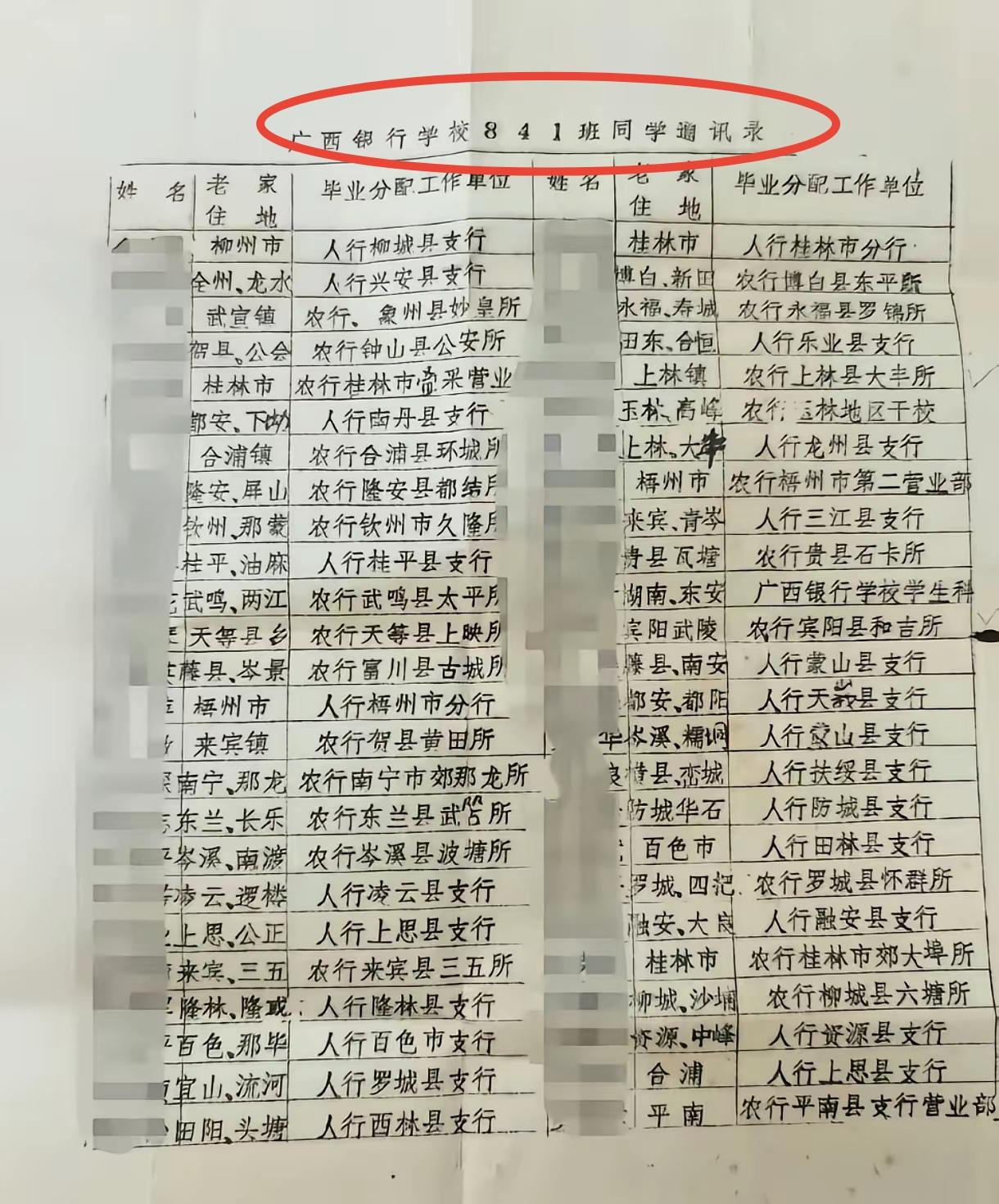 80年代的中专比现在大学还吃香供不应求，包分配那时候统一叫“大中专院校毕业生