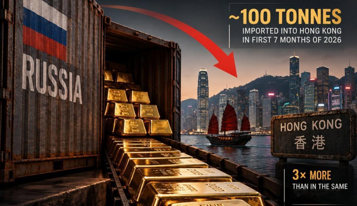 黄金一熔，制裁作废！超100吨俄黄金入境香港，助力人民币国际化2026年
