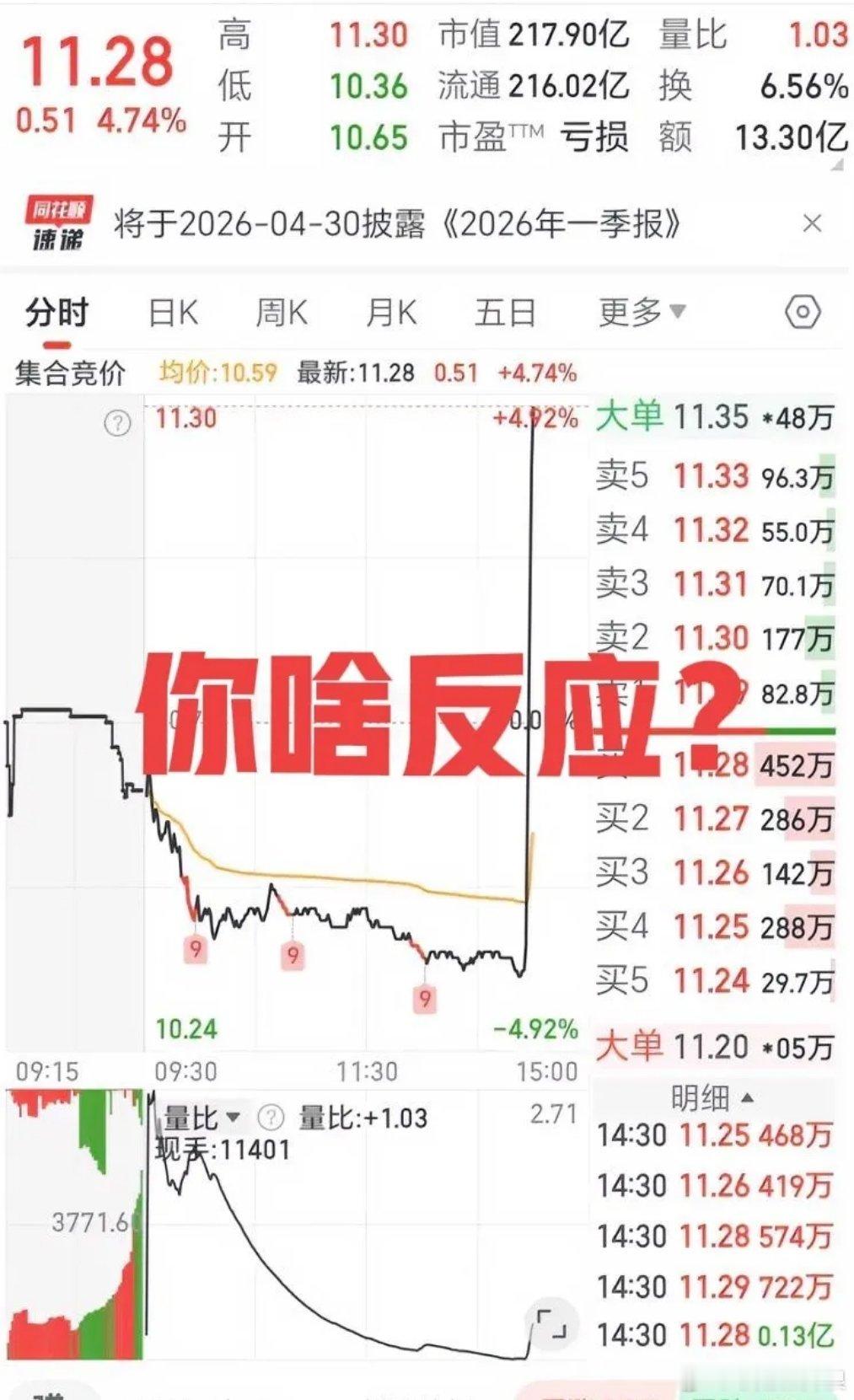 太真实了😂把股市里各路角色的内心独白拿捏得死死的：散户只盯着踏空后悔，总想精