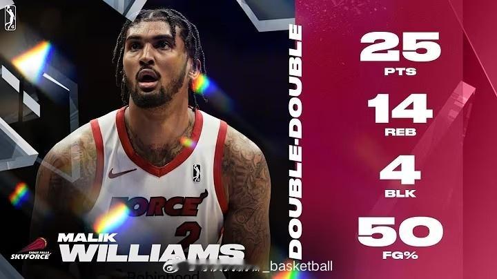 CBA到底什么水平？在NBA发展联盟内线大杀四方的马利克-威廉姆斯加盟广厦只打了