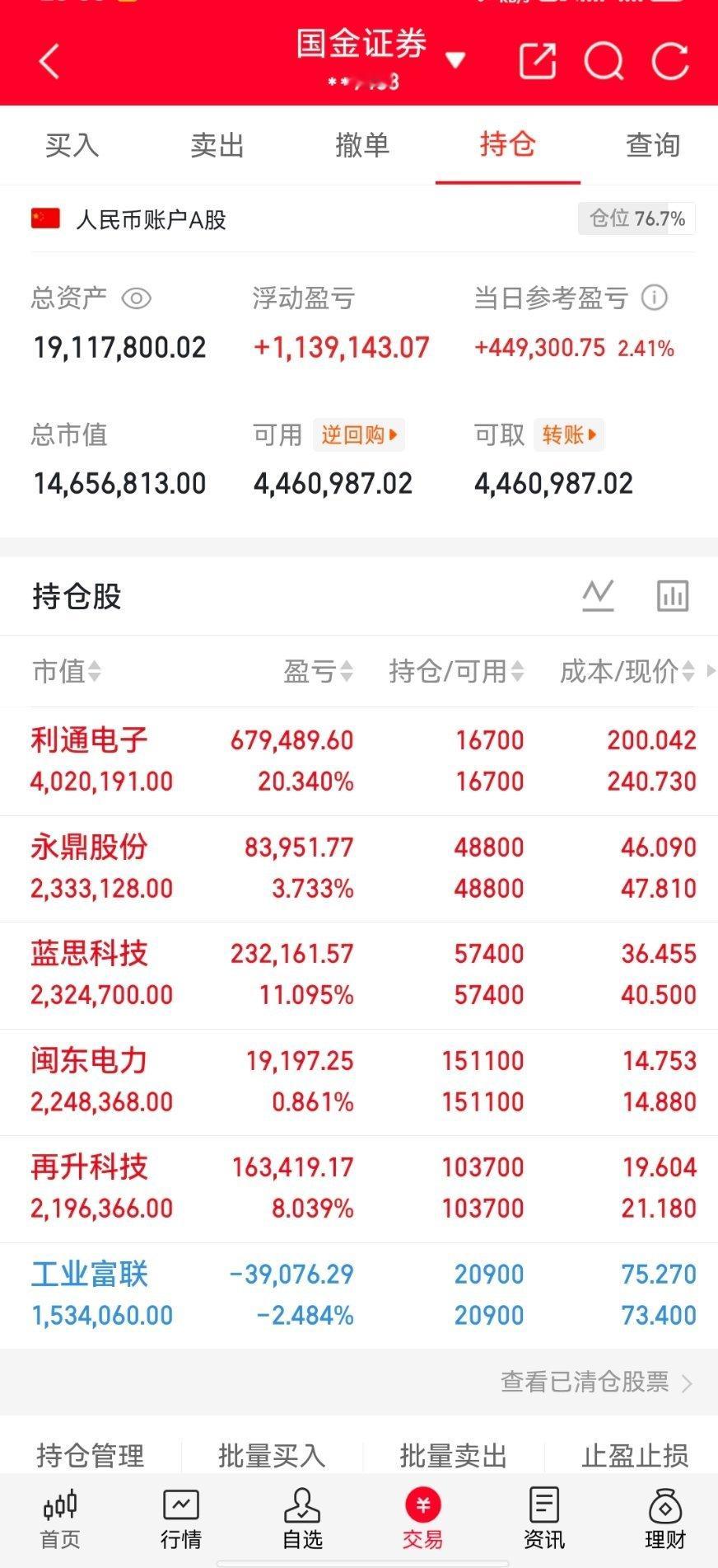 兄弟们，酥姐翻倍目标，既是挑战也是自我验证，关注我，咱们一起见证！今天持仓：闽东