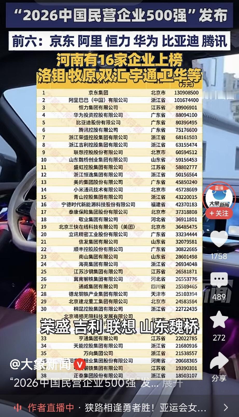 2026中国民企500强出炉！看看辽宁哪些企业上榜！2026中国民营企业5