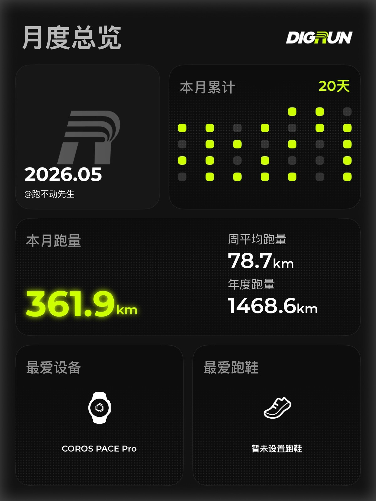 5月份跑步总结：月跑量360公里跑步马拉松谈PB的时候我们总喜欢说“天时、地利