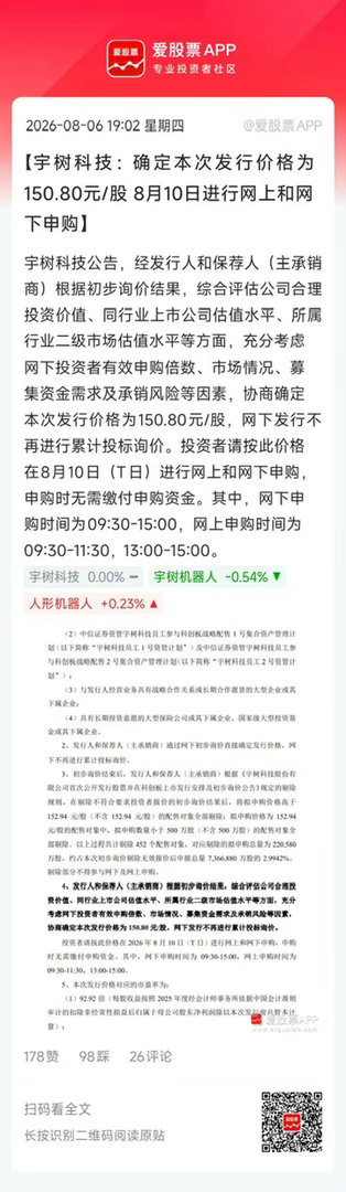 宇树科技发行价高达150.8元/股，中一签需缴款7.54万元。公司IPO市值60