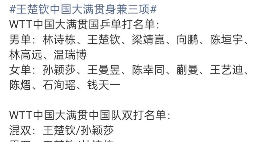 瑞典大满贯还没结束，中国大满贯的参赛名单都出来了。wtt中国大满贯，将于9月