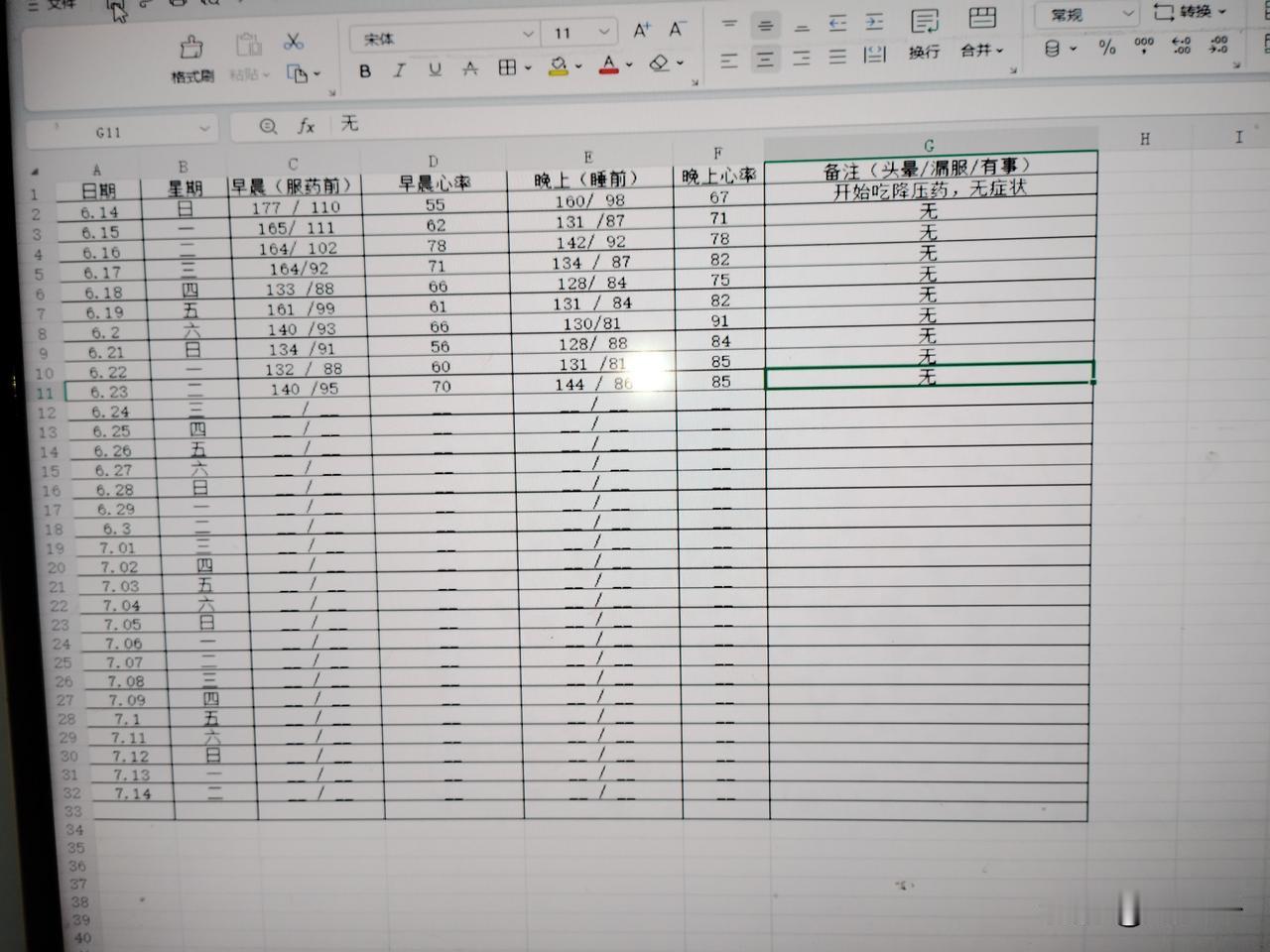 今日周二，自我疗愈高血压的第10天。早晨的血压是140/95，心率为7