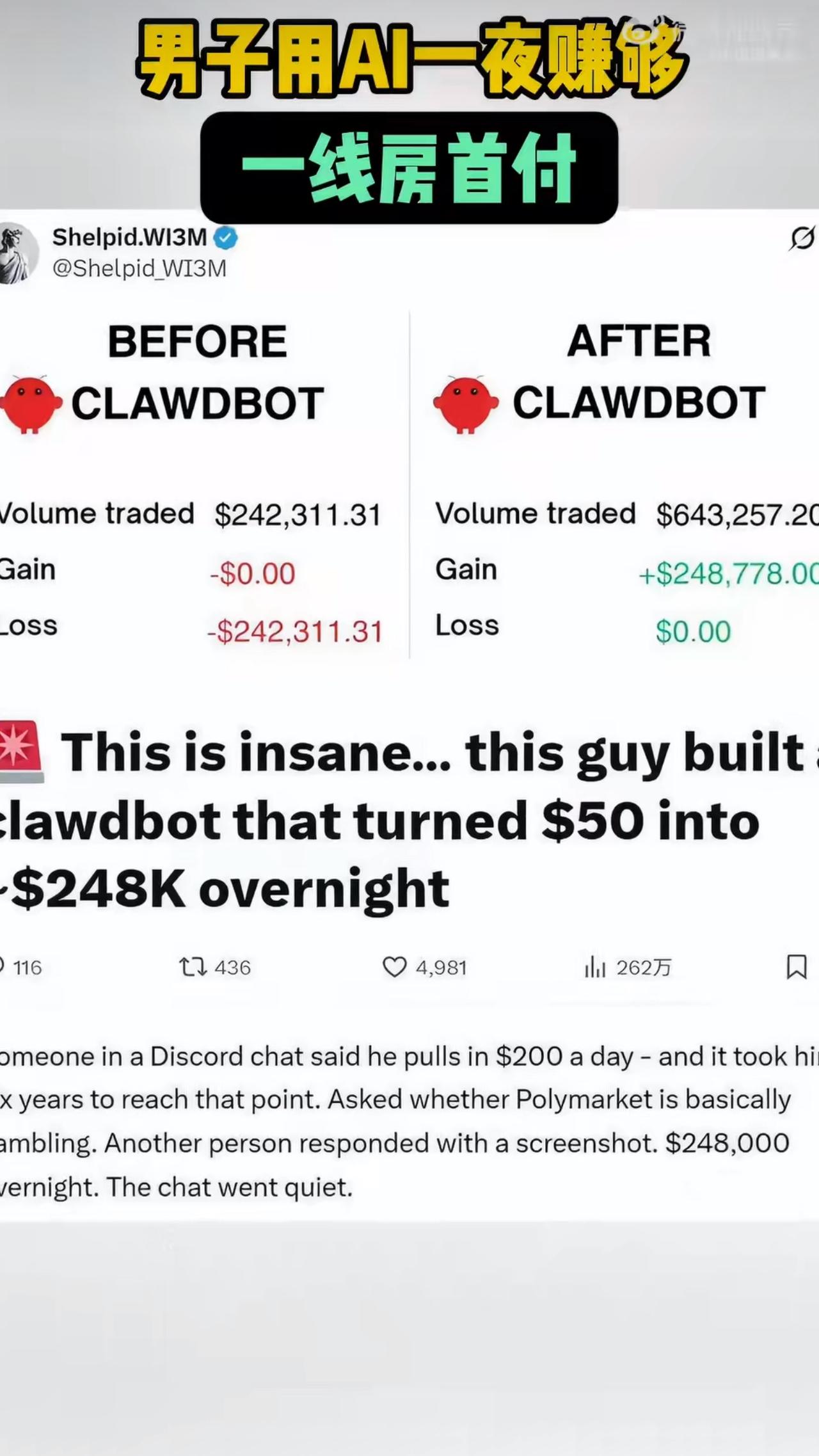 有位海外匿名用户用AI工具炒加密货币，40小时就把50美元变成了24.5万美元，