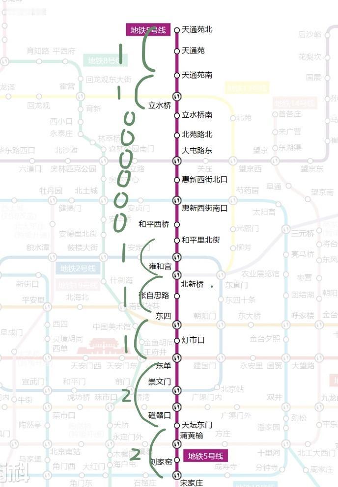 有一个可能有点怪的点不知道有没有人懂我。很喜欢北京地铁五号线，如果把带有【方