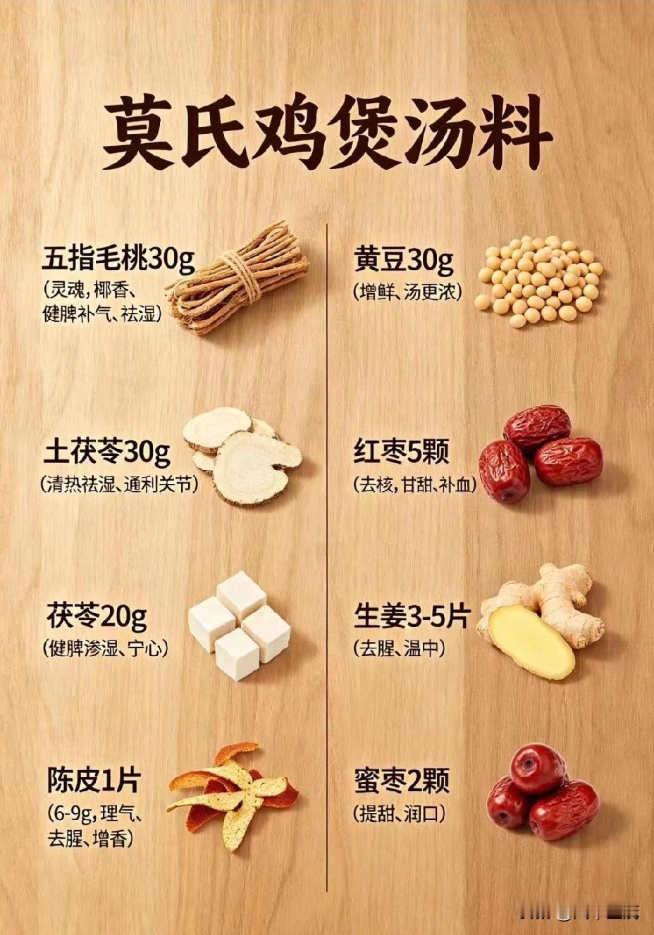 莫氏鸡煲的爆火能否保持下去最近，广东顺德那间仅38㎡的“莫氏鸡煲”火出圈了，日