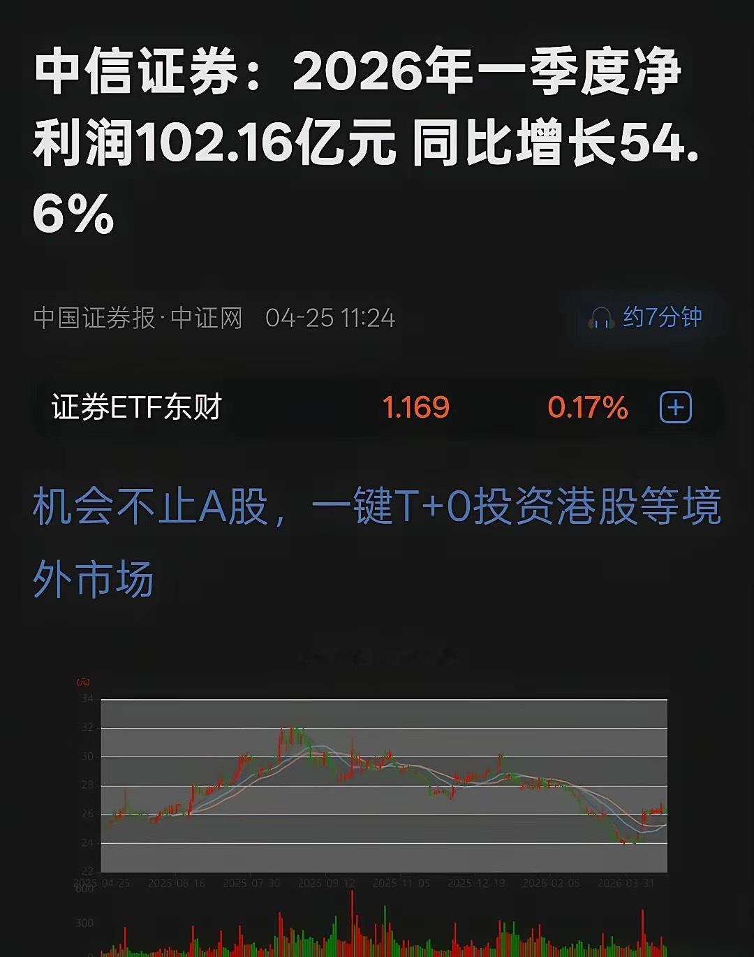A股的疯狂抱团到了极致！源杰K技一季报净利润1.79亿，就因为带了光，股价两年时