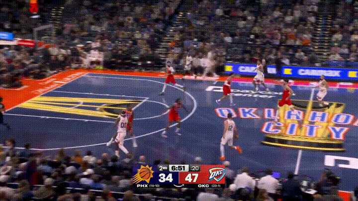 太阳大将狄龙-布鲁克斯真是太不自量力了！在今天太阳客场挑战雷霆的比赛中，当时比赛