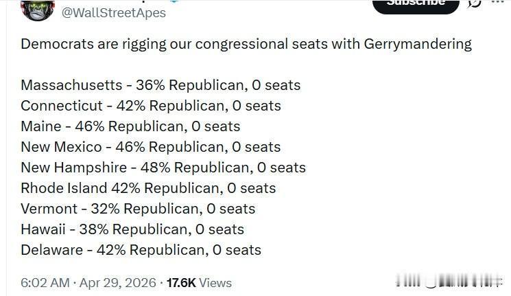 民主党正在通过“选区划分”操纵国会席位。-马萨诸塞州：共和党支持率36%