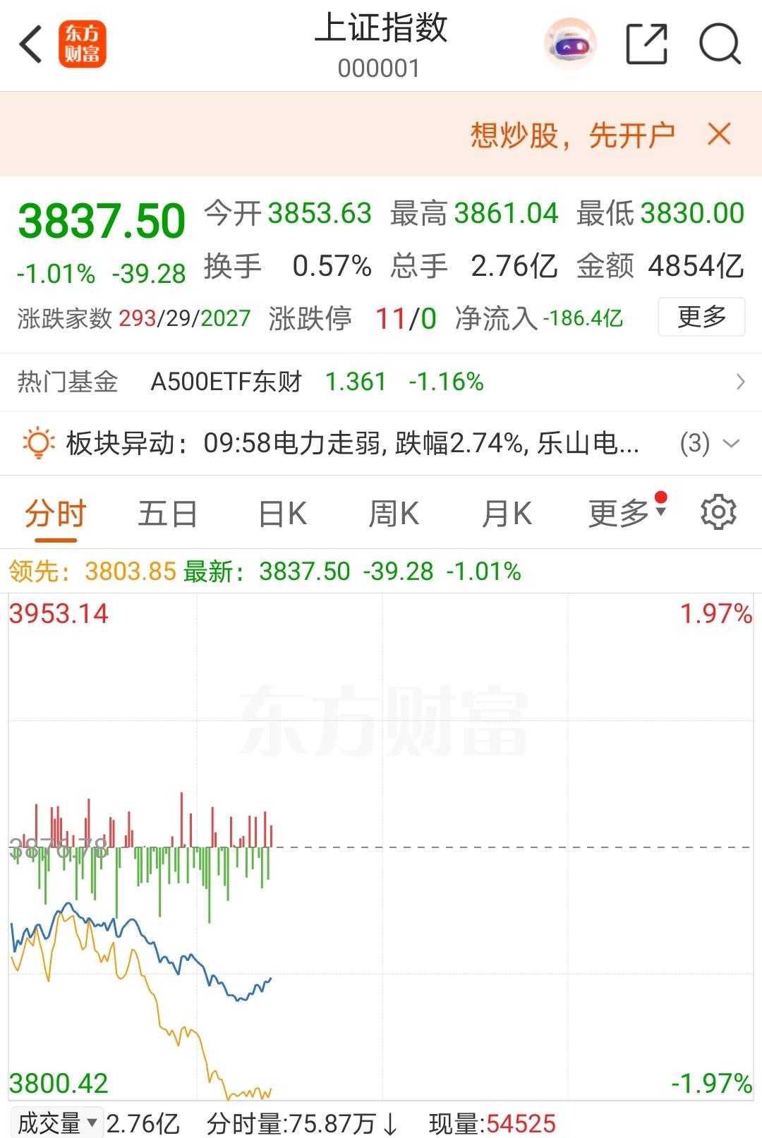 前天是朋友给我打电话，今天我主动给他打过去，问他：你还坚持让我回来吗？朋友沉默