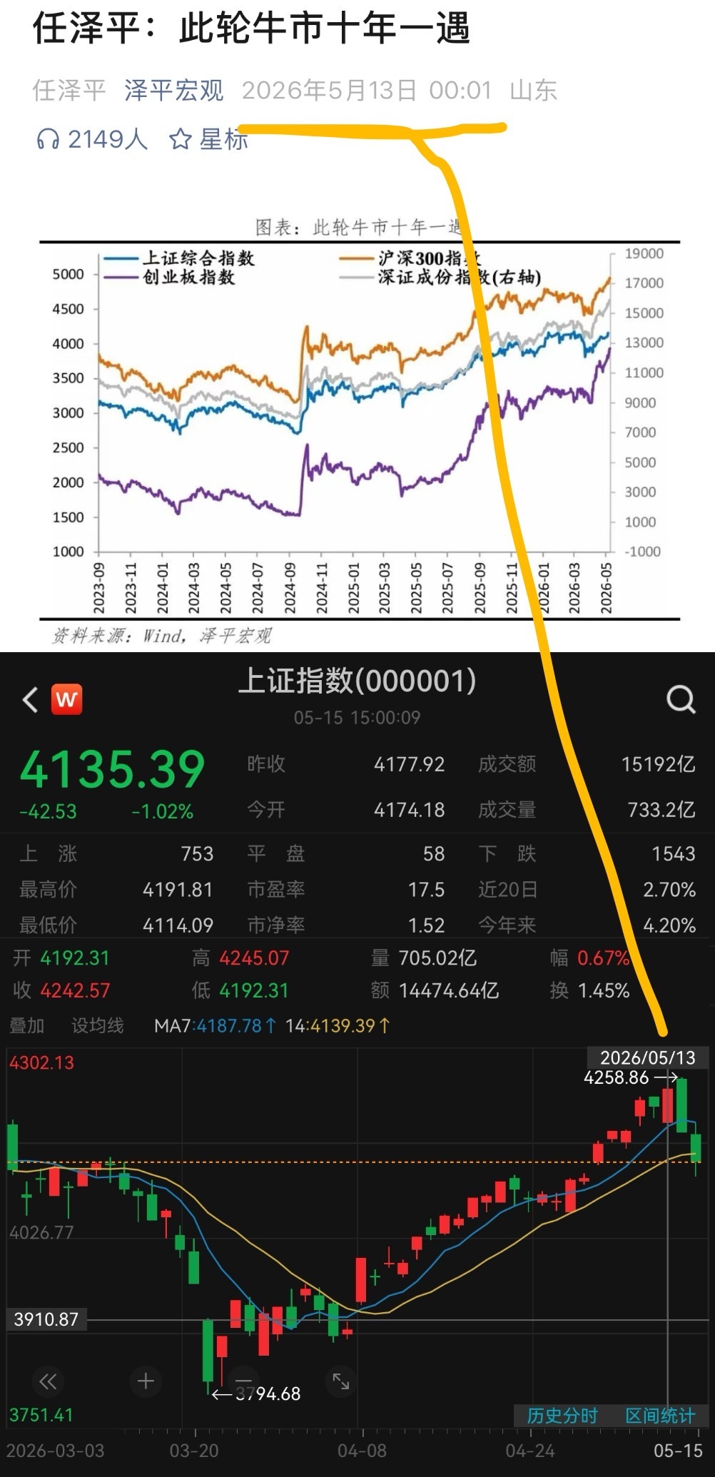 任博，醉了
