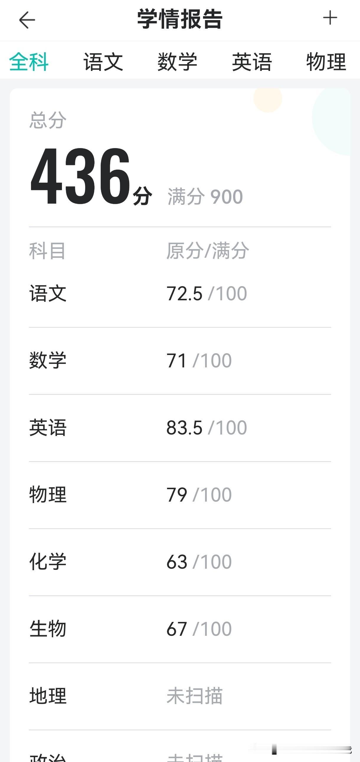 儿子的期中考试成绩出来了，全科C5，属于中等稍微偏下的水平。这一次，看到成绩