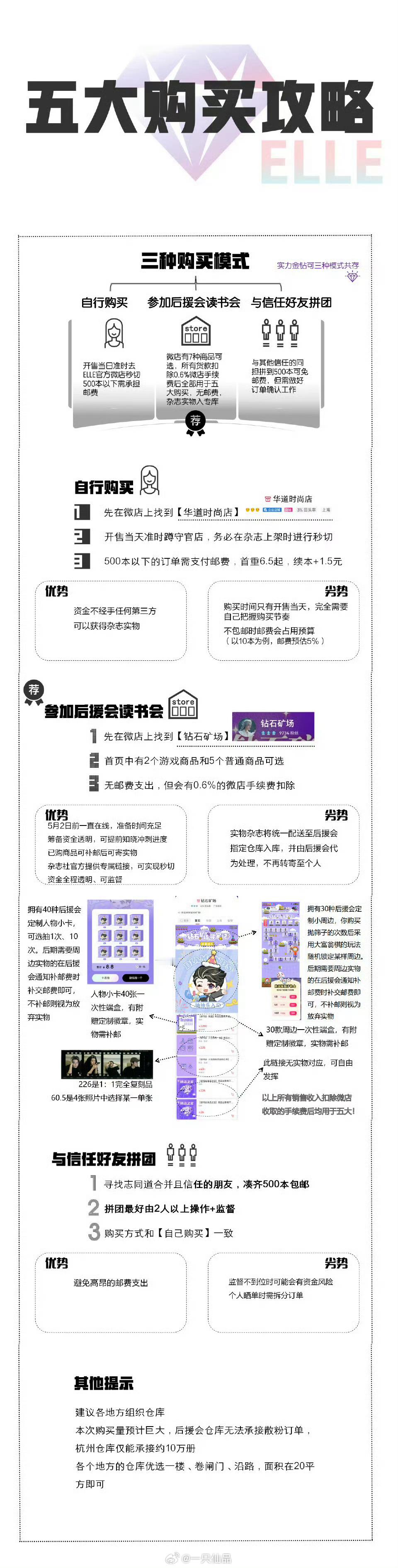 邓为首本五大购买攻略汇总的非常详细！大家一定要看准呀！冲冲冲​​​