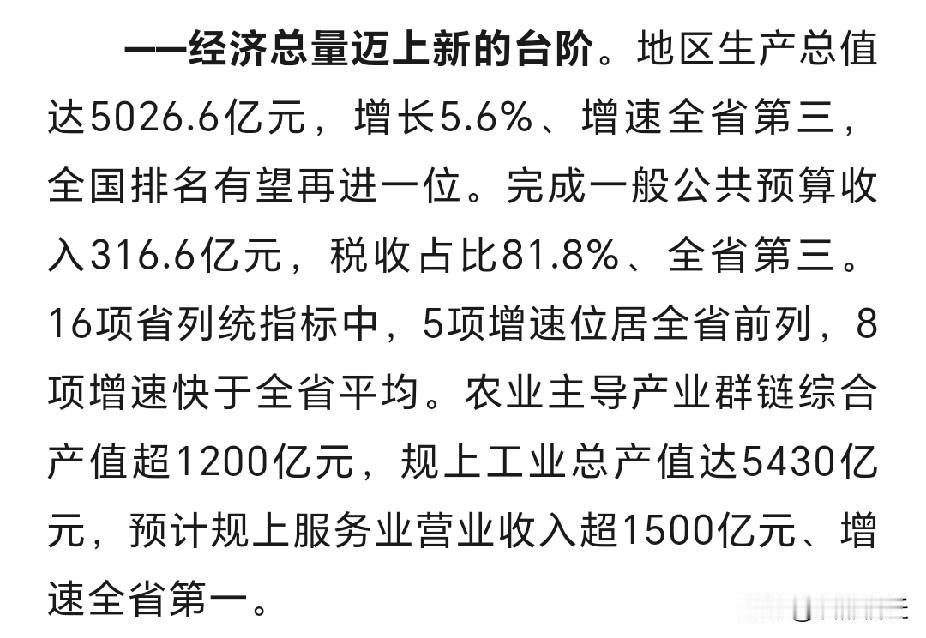 宿迁这是要一飞冲天啊！2025年地区生产总值达到5026.6亿元，增长了5.6%