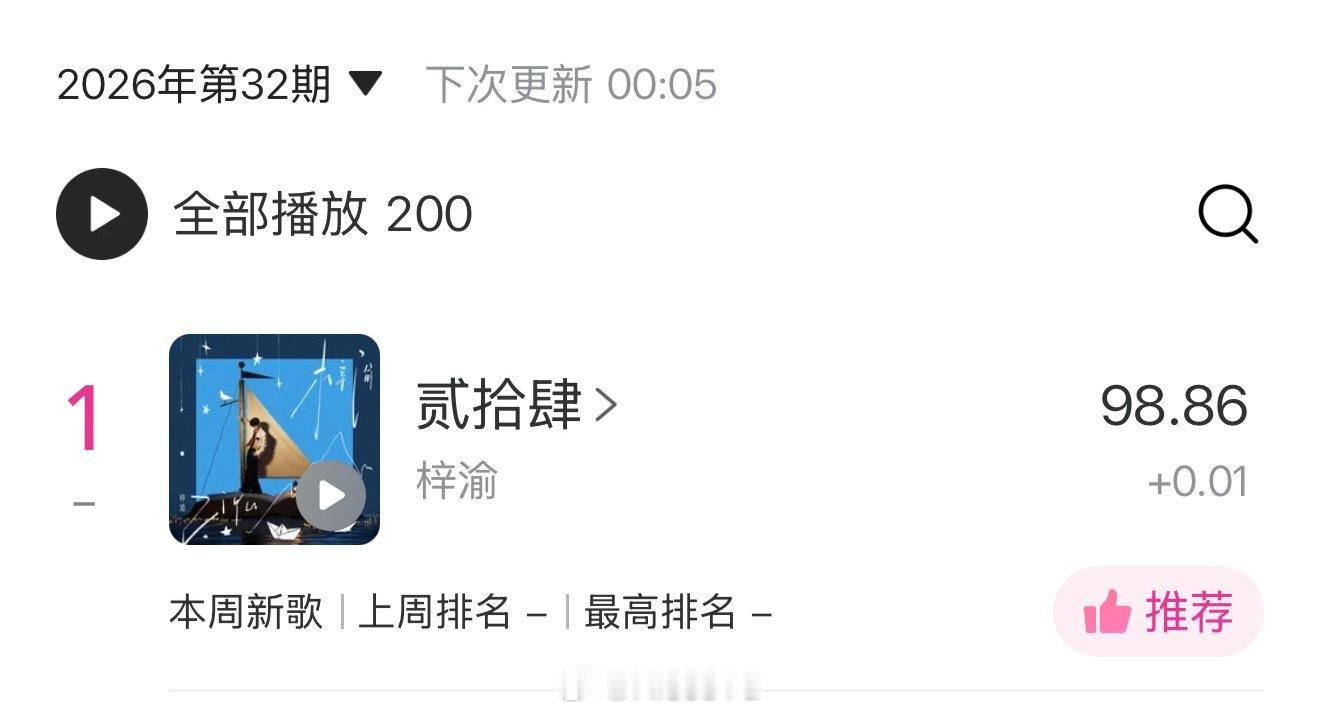 这真的需要太多爱