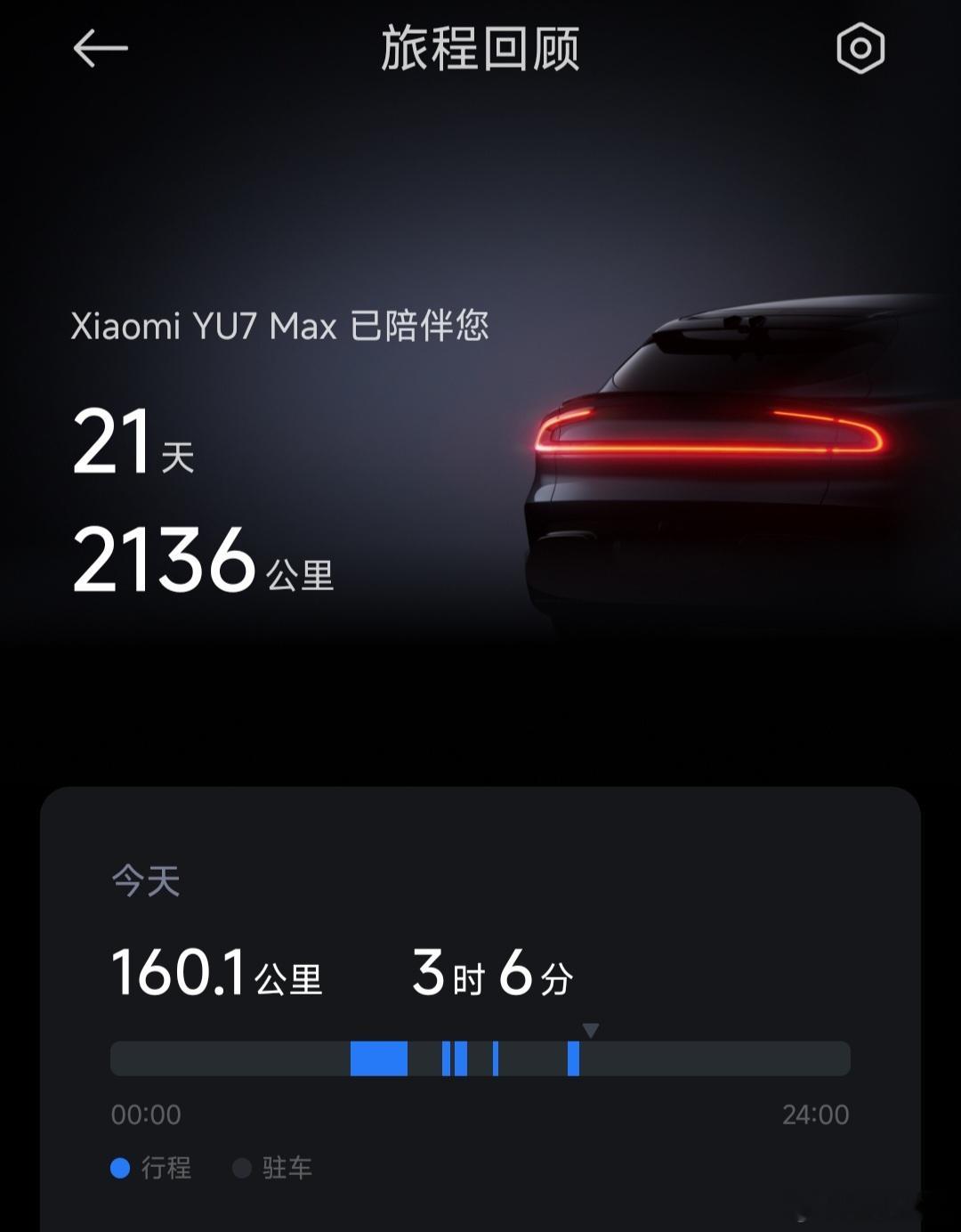开小米YU7突破2000公里了但实际上刚刚开通城区端到端智驾，原因是之前