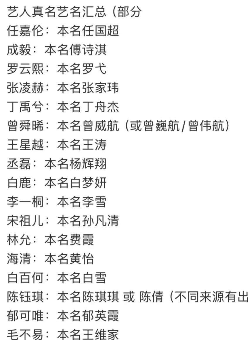 据说有的明星艺名的所有权不在自己手里，是归经纪公司所有，不是明星自己不想用本名，