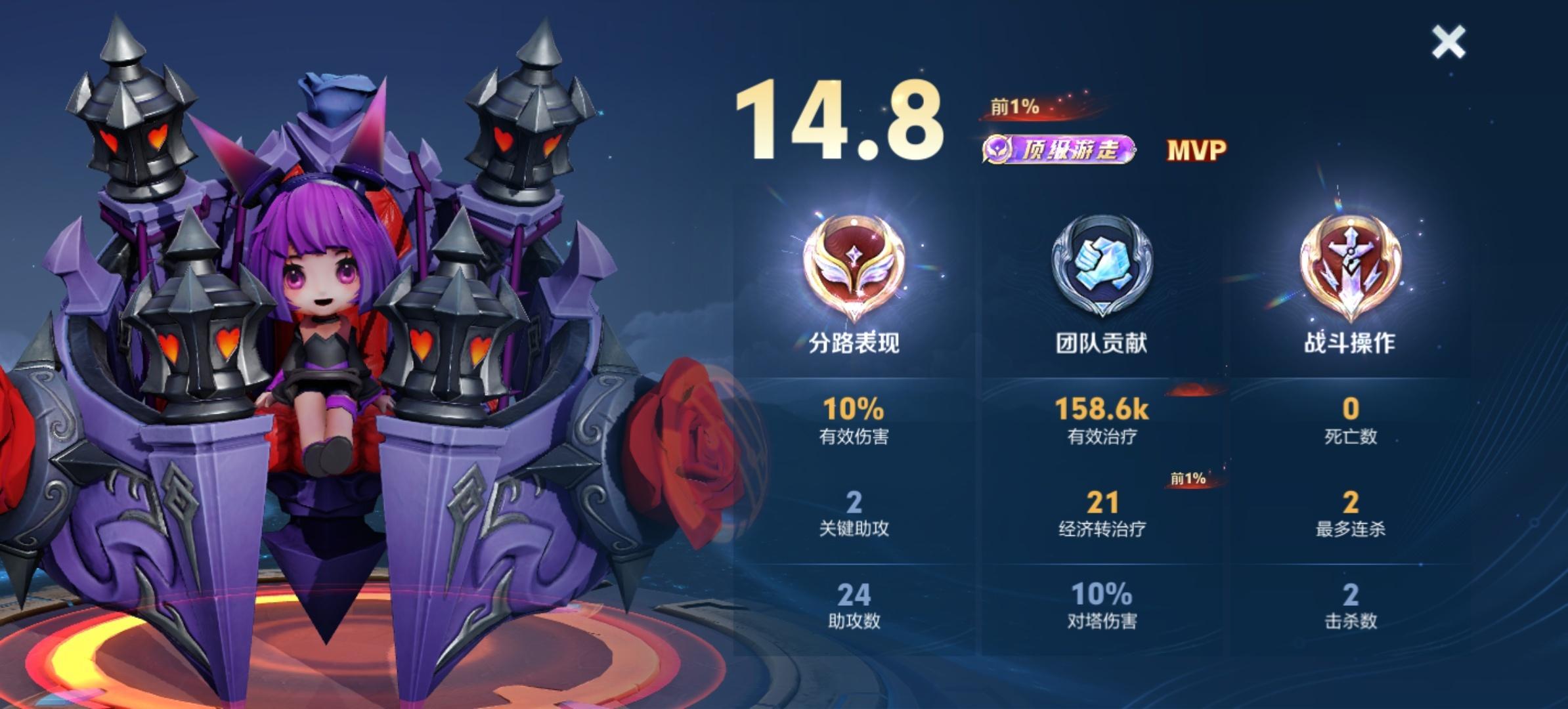 终于，成了​​​
